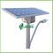 IP65 20W صرفه جویی در انرژی LED پنل خورشیدی چراغ های خیابانی با 5M Q235 قطب