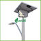 120Ah 12V 45W 6500K کری تراشه پنل خورشیدی چراغ های خیابانی IEC / SONCAP