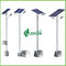 3M قطب 5W پنل خورشیدی چراغ های خیابانی خورشیدی باغ لامپ شیشه ای سخت آباژور