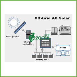 5KW AC مسکونی سیستم های برق خورشیدی برای کامپیوتر / چاپگر، 14KWH - 17KWH