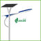 120Ah 12V 45W 6500K کری تراشه پنل خورشیدی چراغ های خیابانی IEC / SONCAP
