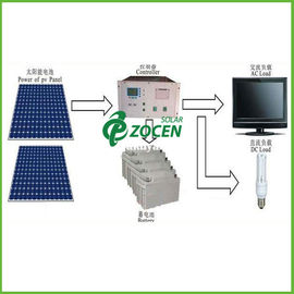 منظومه شمسی خانگی 2.24kw خارج از شبکه برای روزانه 8KWH مصرف برق