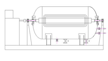 فرکانس AC تبدیل غول رنگ پارچه شوت گلاس رنگرزی Machine1000kg - 3200kg