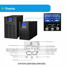 1000W / 20000W / 30000W خالص موج سینوسی برق اضطراری با AVR تابع برای لوازم برقی خانگی