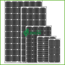عملکرد بالا 80W 18V شارپ منکریستللین پانل های خورشیدی سیاه