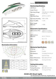 IP66 24V DC خیابان LED لامپ 230V 110V 200V، رهبری و